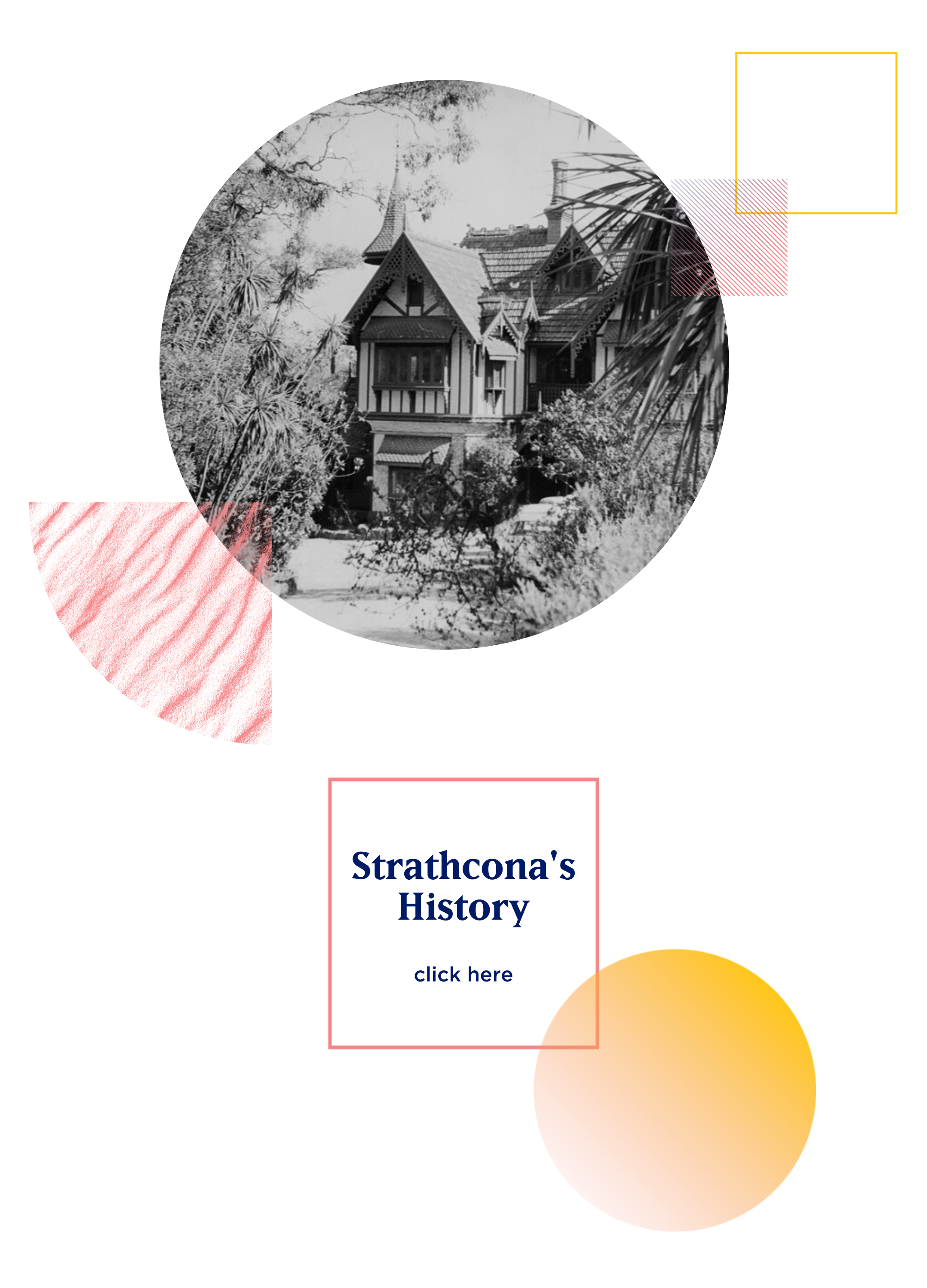 strathcona history graphic
